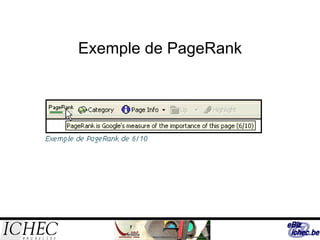 Exemple de PageRank 