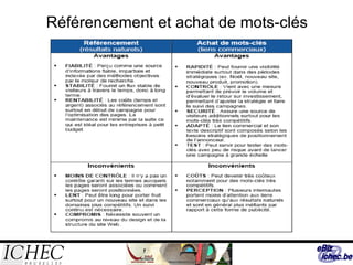 Référencement et achat de mots-clés 