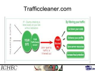 Trafficcleaner.com 