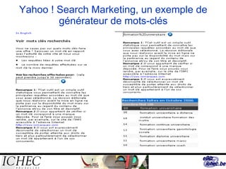 Yahoo ! Search Marketing, un exemple de générateur de mots-clés 