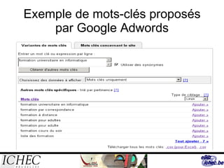 Exemple de mots-clés proposés par Google Adwords 