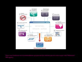 Nous vous fournirons nos recommendations qui peuvent être réalisées par nos soins ou par votre Webmaster/ Web agency.
