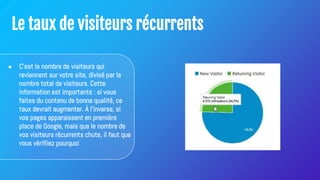 Le taux de visiteurs récurrents
● C'est le nombre de visiteurs qui
reviennent sur votre site, divisé par le
nombre total de visiteurs. Cette
information est importante : si vous
faites du contenu de bonne qualité, ce
taux devrait augmenter. À l'inverse, si
vos pages apparaissent en première
place de Google, mais que le nombre de
vos visiteurs récurrents chute, il faut que
vous vérifiiez pourquoi
 