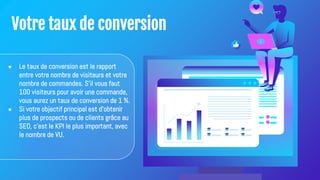 Votre taux de conversion
● Le taux de conversion est le rapport
entre votre nombre de visiteurs et votre
nombre de commandes. S'il vous faut
100 visiteurs pour avoir une commande,
vous aurez un taux de conversion de 1 %.
● Si votre objectif principal est d'obtenir
plus de prospects ou de clients grâce au
SEO, c'est le KPI le plus important, avec
le nombre de VU.
 