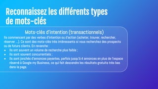 Reconnaissez les différents types
de mots-clés
Mots-clés d'intention (transactionnels)
Ils commencent par des verbes d'intention ou d'action (acheter, trouver, rechercher,
réserver ...). Ce sont des mots-clés très intéressants si vous recherchez des prospects
ou de futurs clients. En revanche :
● Ils ont souvent un volume de recherche plus faible ;
● Ils sont souvent concurrentiels ;
● Ils sont jonchés d'annonces payantes, parfois jusqu'à 4 annonces en plus de l'espace
réservé à Google my Business, ce qui fait descendre les résultats gratuits très bas
dans la page.
 