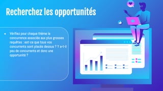 Recherchez les opportunités
● Vérifiez pour chaque thème la
concurrence associée aux plus grosses
requêtes : est-ce que tous vos
concurrents sont placés dessus ? Y a-t-il
peu de concurrents et donc une
opportunité ?
 