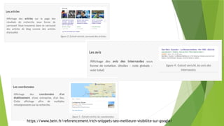 https://www.bein.fr/referencement/rich-snippets-seo-meilleure-visibilite-sur-google/
 