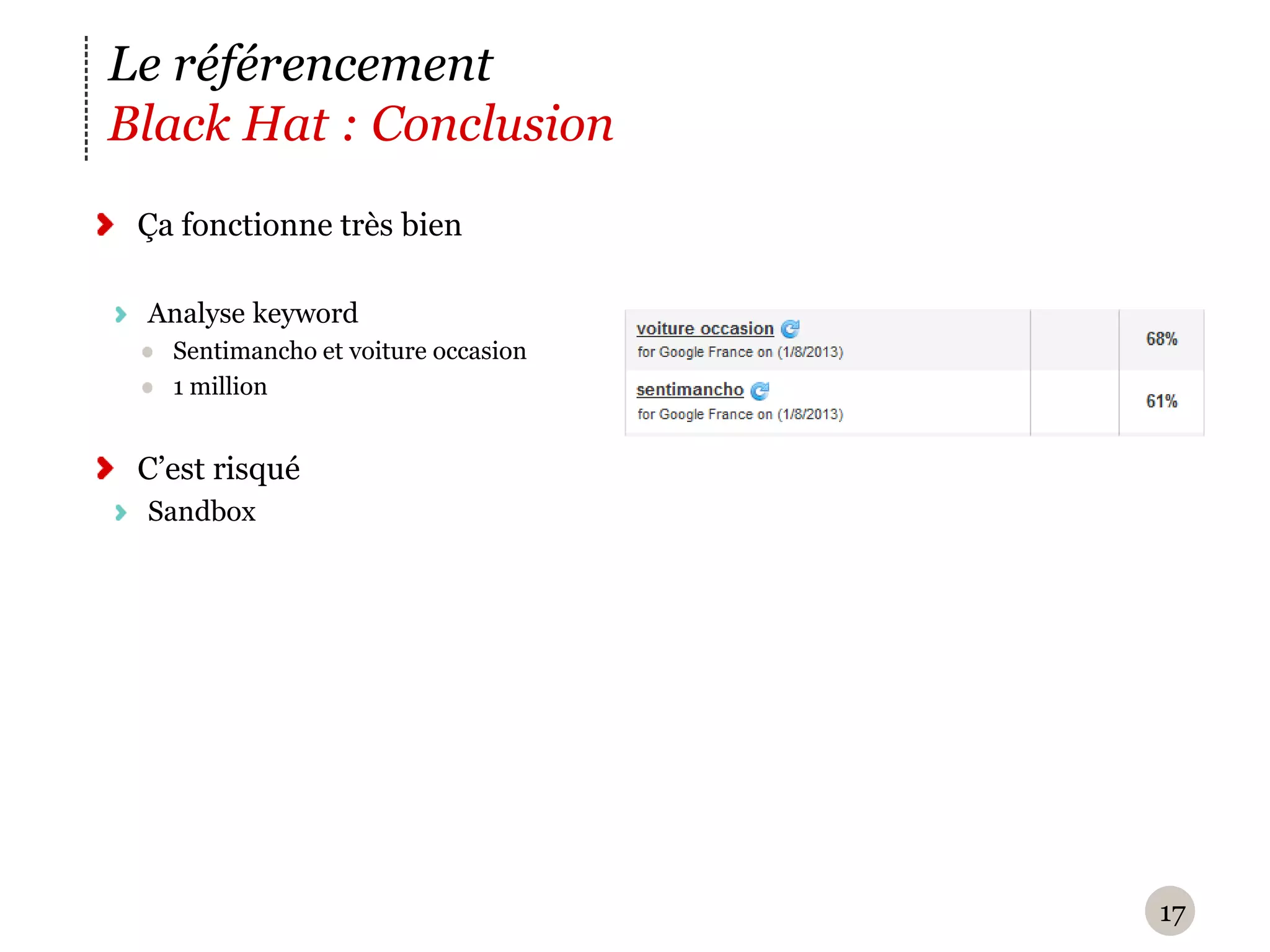 Le référencement
Black Hat : Conclusion
 Ça fonctionne très bien

 Analyse keyword
   Sentimancho et voiture occasion
   1 million


 C’est risqué
 Sandbox




                                     17
 