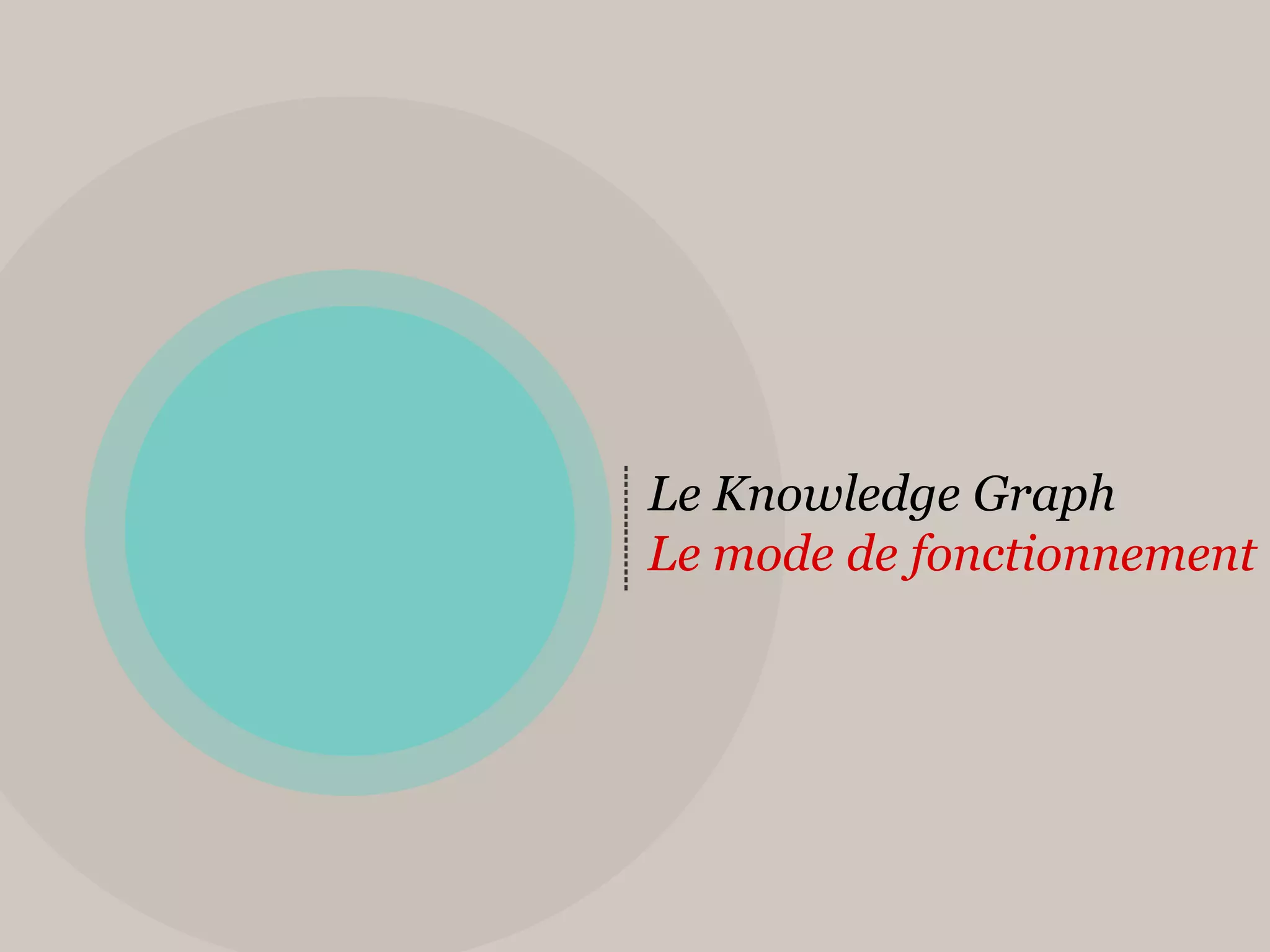 Le Knowledge Graph
Le mode de fonctionnement
 