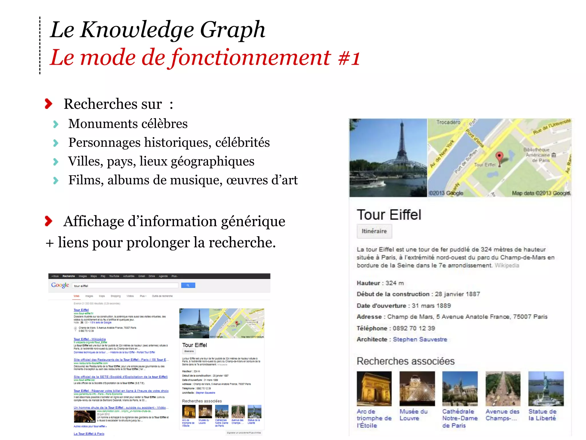 Le Knowledge Graph
Le mode de fonctionnement #1
  Recherches sur :
   Monuments célèbres
   Personnages historiques, célébrités
   Villes, pays, lieux géographiques
   Films, albums de musique, œuvres d’art


   Affichage d’information générique
+ liens pour prolonger la recherche.




                                            22
 
