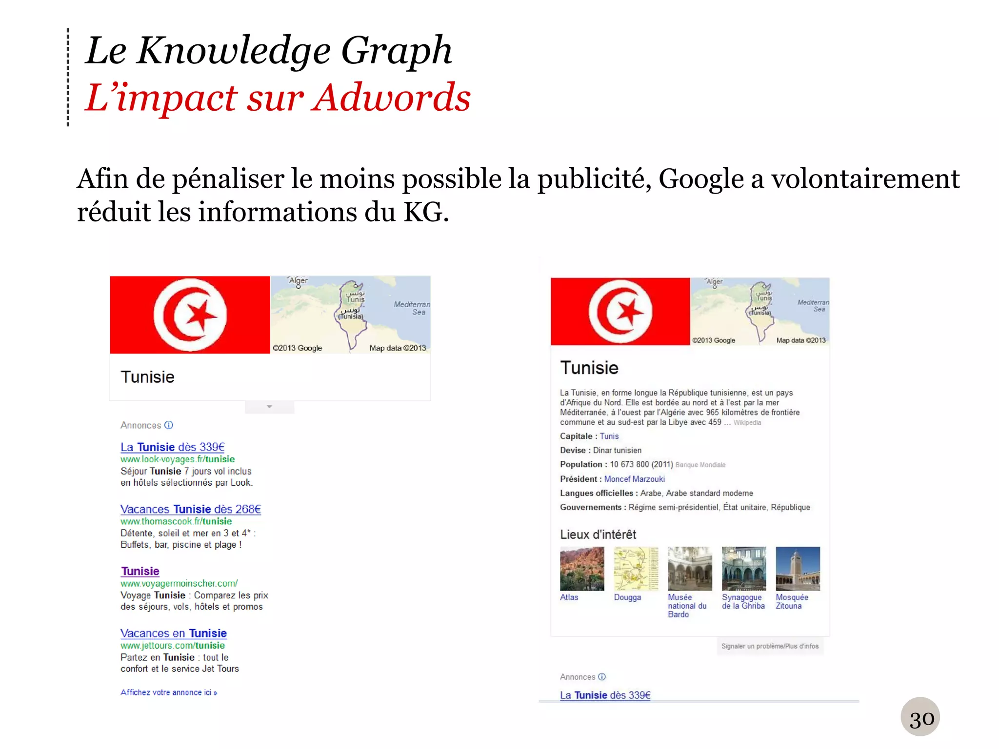 Le Knowledge Graph
L’impact sur Adwords
A
‪ fin de pénaliser le moins possible la publicité, Google a volontairement
réduit les informations du KG.




                                                                     30
 