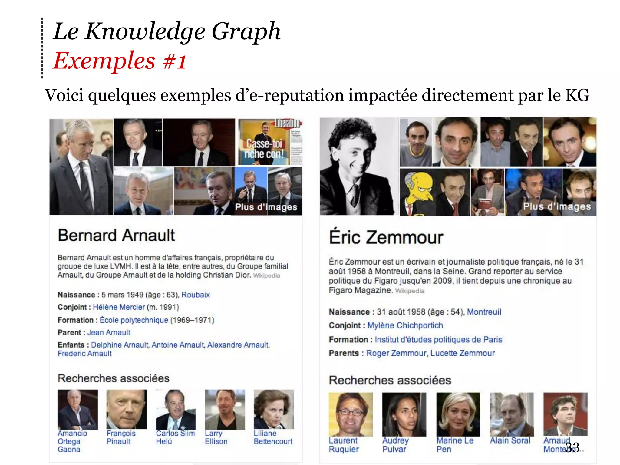 Le Knowledge Graph
Exemples #1
V
‪ oici quelques exemples d’e-reputation impactée directement par le KG




                                                                  33
 