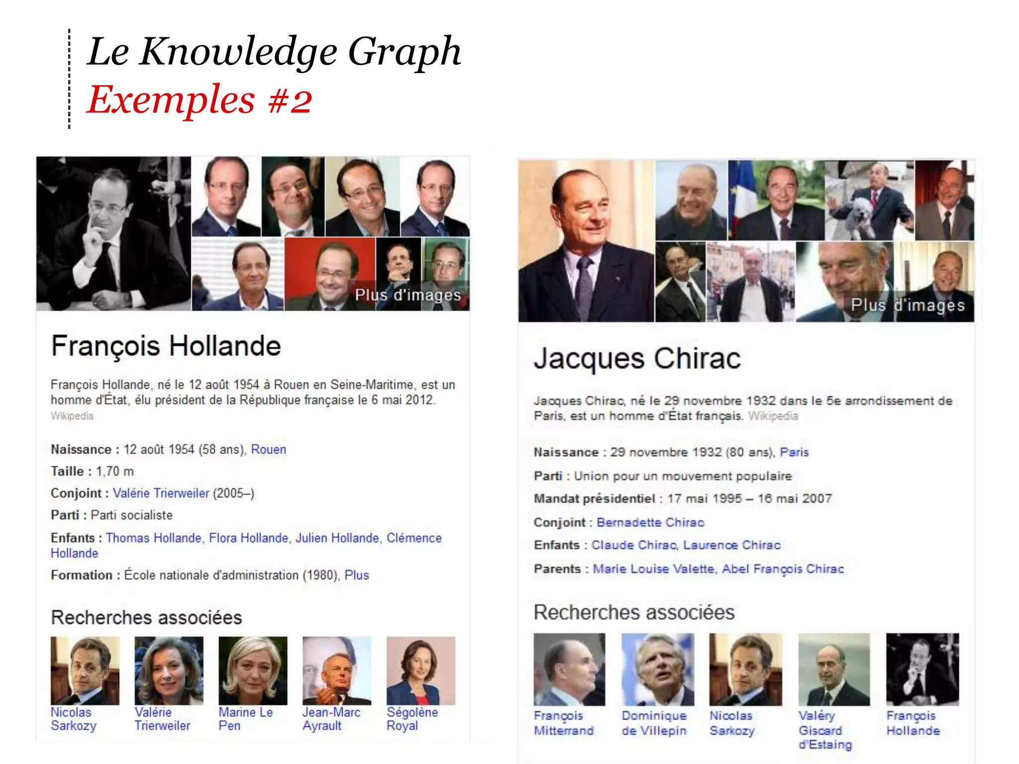 Le Knowledge Graph
Exemples #2




                     34
 