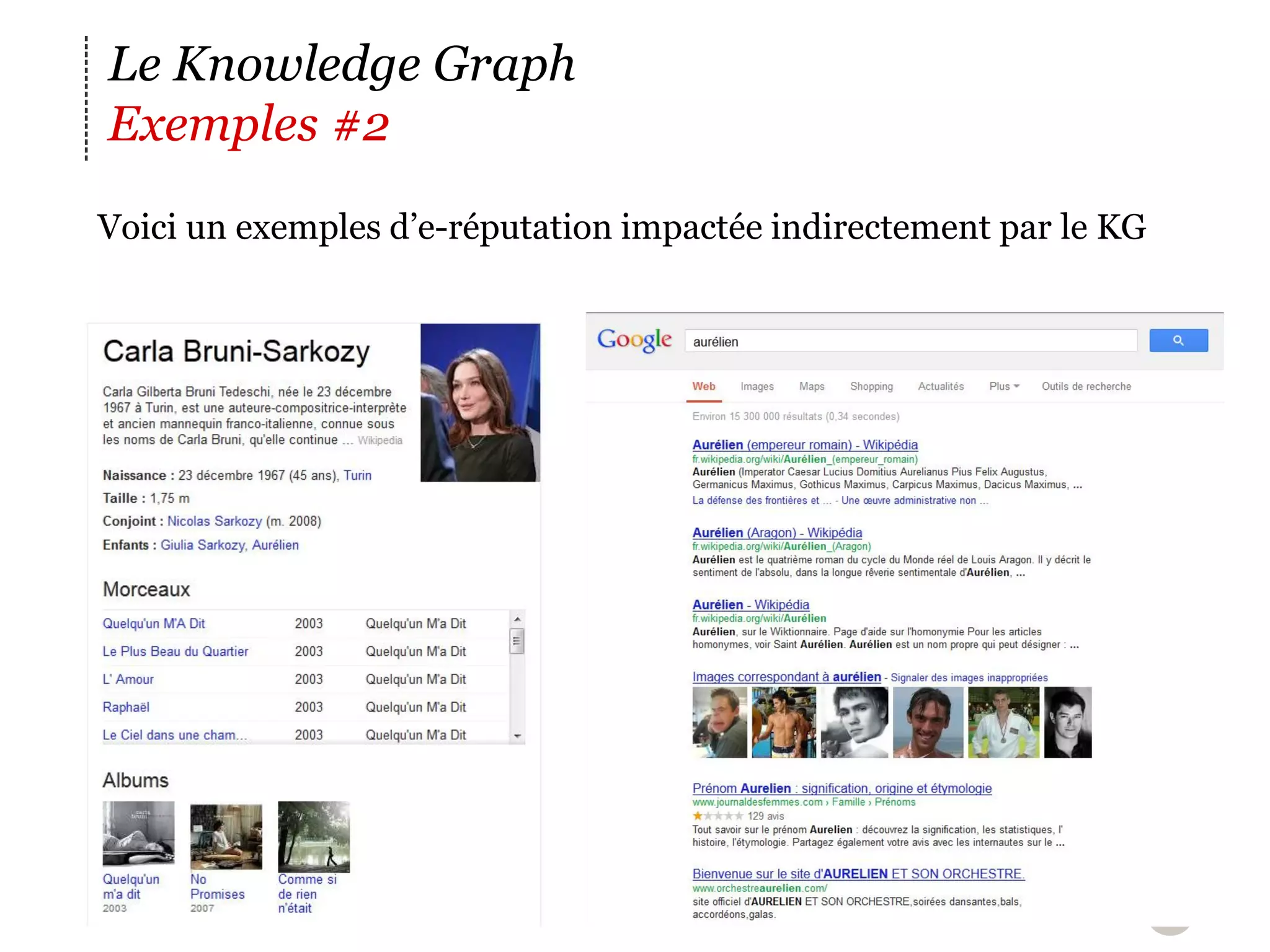 Le Knowledge Graph
Exemples #2
V
‪ oici un exemples d’e-réputation impactée indirectement par le KG




                                                                     35
 