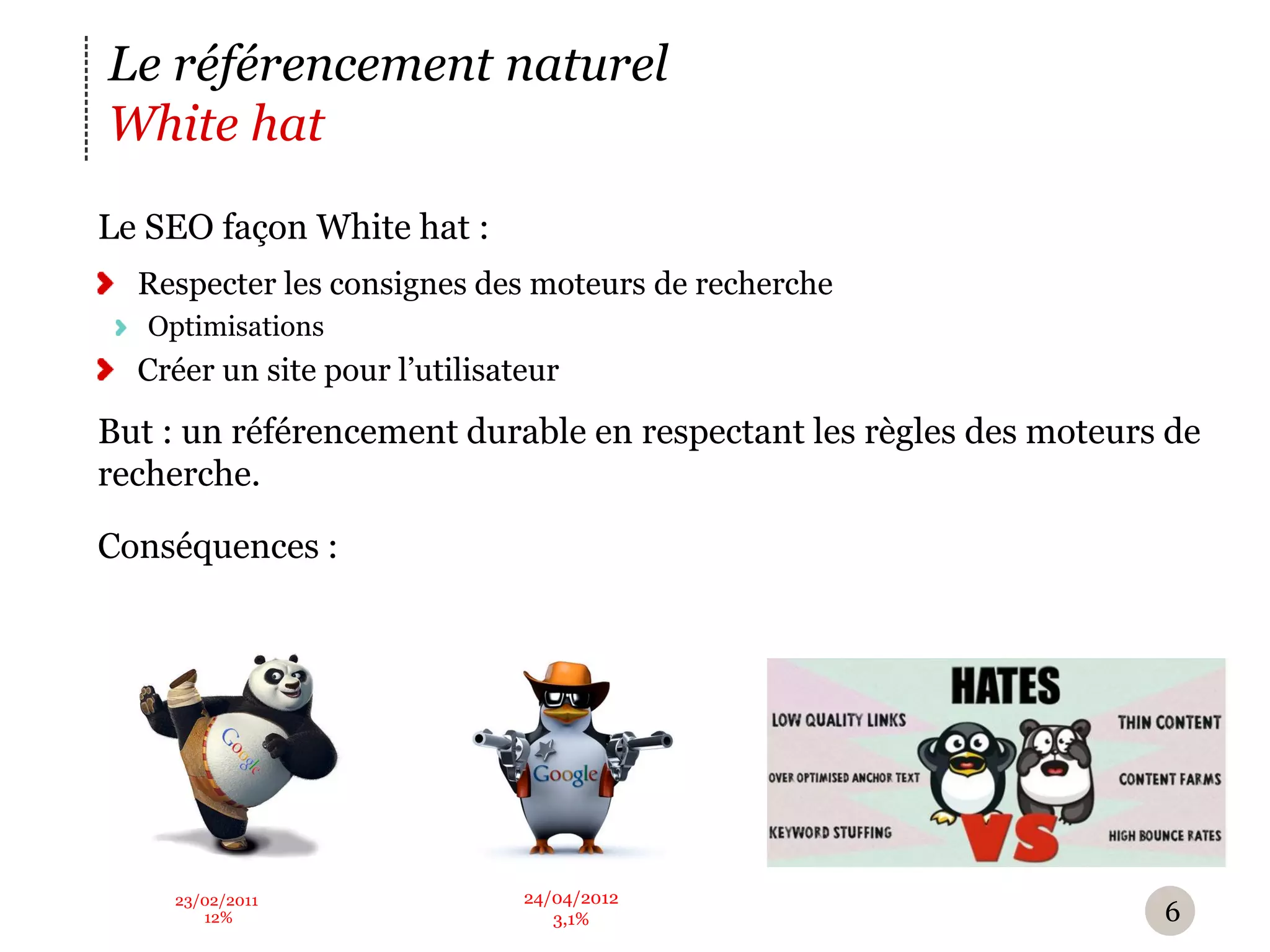 Le référencement naturel
White hat
Le SEO façon White hat :
  Respecter les consignes des moteurs de recherche
   Optimisations
  Créer un site pour l’utilisateur
But : un référencement durable en respectant les règles des moteurs de
recherche.

Conséquences :




    23/02/2011                 24/04/2012
       12%                        3,1%                             6
 
