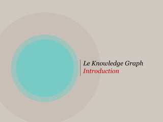Le Knowledge Graph
Introduction
 
