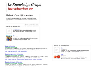 Le Knowledge Graph
Introduction #2




                     20
 