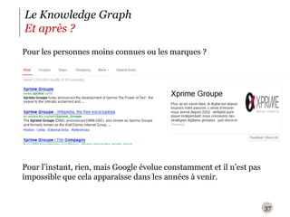 Le Knowledge Graph
Et après ?
P
‪ our les personnes moins connues ou les marques ?




P
‪ our l’instant, rien, mais Google évolue constamment et il n’est pas
impossible que cela apparaisse dans les années à venir.


                                                                        37
 