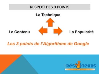 RESPECT DES 3 POINTS 
La Technique 
Le Contenu La Popularité 
Les 3 points de l’Algorithme de Google 
 