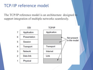 Comprehensive Overview of OSI and TCP/IP Network Reference Models | PDF