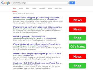 124
million
Google: Highly unsatisfactory
…yet still super high traffic
Yearly internet shoppers’ search for products on G...