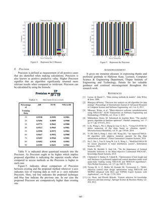 Figure 4. Represent the F-Measure
E. Precision
Precision is defined as measurement of all positive cases
that are identified when making calculations. Precision is
also known as positive predictive value. Higher Precision
signifies that an algorithm significantly returned more
relevant results when compared to irrelevant. Precision can
be calculated by using the formula:
TABLE V. PRECISION EVALUATION
Percentage
of
Training
Data
J48 SVM NSGA-III
10 0.9538 0.9999 0.9981
20 0.9496 0.9899 0.9980
30 0.9771 0.9842 0.9980
40 0.9513 0.9965 0.9981
50 0.9590 0.9972 0.9981
60 0.9647 0.9952 0.9980
70 0.9453 0.9944 0.9981
80 0.9492 0.9930 0.9981
90 0.9395 0.9653 0.9981
Table V is indicated about quantized research into the
Precision. As Precision ought to be higher which implies
proposed algorithm is indicating the superior results when
compared to access methods as the Precision is higher in
each case.
Figure.5: indicates about comparison of Precision
between existing and the proposed method wherever x-axis
indicates size of training data as well as y- axis indicates
Precision. Here, red line indicates the proposed technique
and blue line indicate the previous one. In our case the
proposed Precision are comparatively higher than existing
one.
Figure 5. Represent the Precision
ACKNOWLEDGMENT
It gives me immense pleasure in expressing thanks and
profound gratitude to Harkiran Kaur, Lecturer, Computer
Science & Engineering Department, Thapar Institute of
Engineering and Technology, Patiala for her valuable
guidance and continual encouragement throughout this
research work.
REFERENCES
[1] Larose, & Daniel T., “Data mining methods & models”, John Wiley
& Sons, 2006.
[2] Bhargava &Neeraj, "Decision tree analysis on j48 algorithm for data
mining", Proceedings of International Journal of Advanced Research
in Computer Science and Software Engineering, vol. 3 no .6, 2013
[3] Mkaouer, Wiem, et al. "Many-objective software remodularization
using NSGA-III." ACM Transactions on Software Engineering and
Methodology (TOSEM), vol. 24 no. 3, 2017.
[4] Mühlenbein, Heinz, M. Schomisch & Joachim Born, "The parallel
genetic algorithm as function optimizer", Parallel computing, vol. 17
no. 6-7, pp. 619-632, 2012.
[5] Li K, Wang L, Wu J, Zhang Q, Liao G, Su L., “Using GA-SVM for
defect inspection of flip chips based on vibration signals”,
Microelectronics Reliability, vol. 81, pp. 159-66, 2018.
[6] Yi JH, Deb S, Dong J, Alavi AH, Wang GG, “An improved NSGA-
III algorithm with adaptive mutation operator for Big Data
optimization problems”, Future Generation Computer Systems, 2018.
[7] Hu C, Dai L, Yan X, Gong W, Liu X, Wang L., “Modified NSGA-III
for sensor placement in water distribution system”, Information
Sciences, 2018.
[8] Elarbi M, Bechikh S, Said LB., “On the Importance of Isolated
Infeasible Solutions in the Many-objective Constrained NSGA-III”,
Knowledge-Based Systems, 2018.
[9] Chahardoli S, Hadian H, Vahedi R., “Optimization of hole height and
wall thickness in perforated capped-end conical absorbers under axial
quasi-static loading (using NSGA-III and MOEA/D algorithms)”,
Thin-Walled Structures, vol. 127, pp. 540-55, 2018.
[10] Tavana M, Li Z, Mobin M, Komaki M, Teymourian E., “Multi-
objective control chart design optimization using NSGA-III and
MOPSO enhanced with DEA and TOPSIS Expert Systems with
Applications”, vol. 50, pp. 17-39, 2016.
[11] Liu, Huan, and Hiroshi Motoda, “Feature selection for knowledge
discovery and data mining”, Springer Science & Business Media, vol.
454, 2012.
167
 