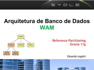Arquitetura de Banco de Dados
WAM
Reference Partitioning
Oracle 11g
Eduardo Legatti
 