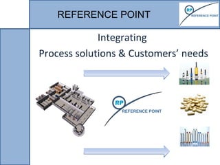 REFERENCE POINT

             Integrating
Process solutions & Customers’ needs
 