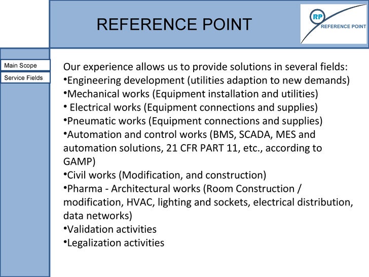 Reference point eng 2012