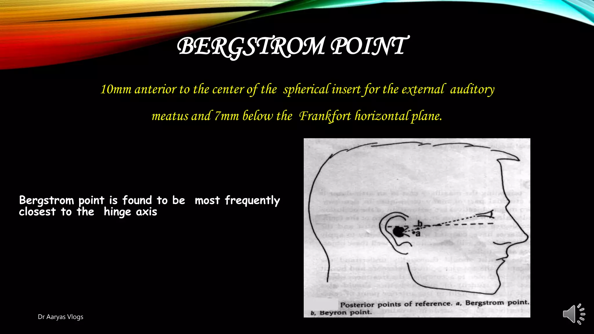 Reference points for facebow | PPTX
