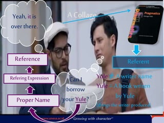 A Collage
Can I
borrow
your Yule?
Yeah, it is
over there.
Reference
Proper Name
Refering Expression
Referent
Yule ≠ A writer name
Yule = A book writen
by Yule
(things the writer produced)
 