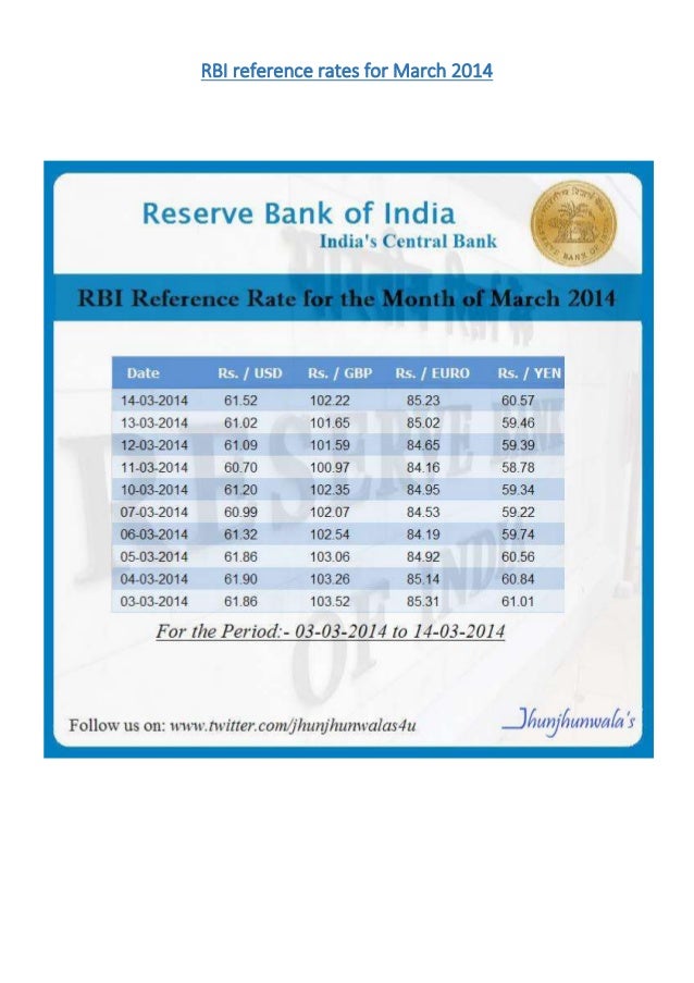 Rbi forex rates as on 31st march 2015