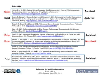 Reference Rot and Link Decoration!
@mart1nkle1n!
OAI9, Geneva, June 17th 2015
14
!Exist
!Exist
!Exist
Exist
Exist
Archived
Archived
!Archived
Archived
Archived
 
