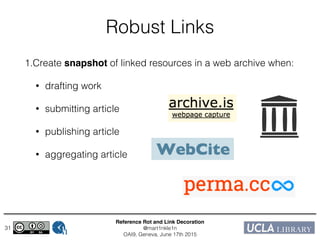 Reference Rot and Link Decoration!
@mart1nkle1n!
OAI9, Geneva, June 17th 2015
Robust Links
1.Create snapshot of linked resources in a web archive when:
• drafting work
• submitting article
• publishing article
• aggregating article
31
 
