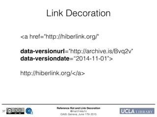 Reference Rot and Link Decoration!
@mart1nkle1n!
OAI9, Geneva, June 17th 2015
Link Decoration
37
<a href="http://hiberlink.org/"
!
data-versionurl="http://archive.is/Bvq2v"
data-versiondate=“2014-11-01">
!
http://hiberlink.org/</a>
 