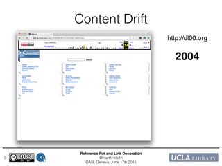 Reference Rot and Link Decoration!
@mart1nkle1n!
OAI9, Geneva, June 17th 2015
9
Content Drift
http://dl00.org!
!
2004
 
