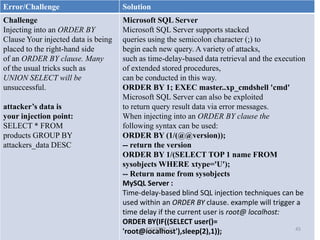 2/04/201145CHAPTER  10