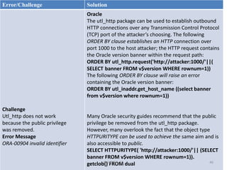 2/04/201146CHAPTER  10