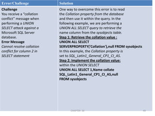 2/04/2011CHAPTER  1048