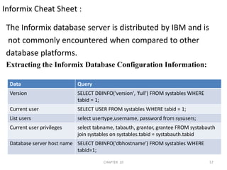 Extracting DB2 Database Schema :Blind Sql injection Function :2/04/2011CHAPTER  1056