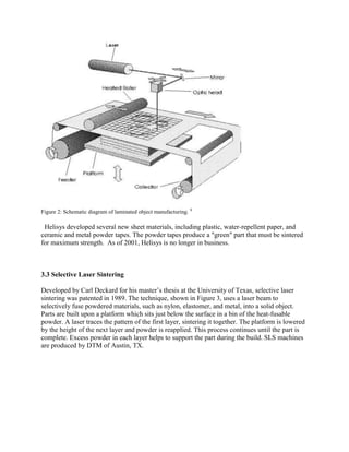 Figure 2: Schematic diagram of laminated object manufacturing. 8
Helisys developed several new sheet materials, including plastic, water-repellent paper, and
ceramic and metal powder tapes. The powder tapes produce a "green" part that must be sintered
for maximum strength. As of 2001, Helisys is no longer in business.
3.3 Selective Laser Sintering
Developed by Carl Deckard for his master’s thesis at the University of Texas, selective laser
sintering was patented in 1989. The technique, shown in Figure 3, uses a laser beam to
selectively fuse powdered materials, such as nylon, elastomer, and metal, into a solid object.
Parts are built upon a platform which sits just below the surface in a bin of the heat-fusable
powder. A laser traces the pattern of the first layer, sintering it together. The platform is lowered
by the height of the next layer and powder is reapplied. This process continues until the part is
complete. Excess powder in each layer helps to support the part during the build. SLS machines
are produced by DTM of Austin, TX.
 