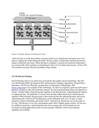 Figure 5: Schematic diagram of solid ground curing. 11
After the layer is cured, the machine vacuums up the excess liquid resin and sprays wax in its
place to support the model during the build. The top surface is milled flat, and then the process
repeats to build the next layer. When the part is complete, it must be de-waxed by immersing it
in a solvent bath. SGC machines are distributed in the U.S. by Cubital America Inc. of Troy, MI.
The machines are quite big and can produce large models.
3.6 3-D Ink-Jet Printing
Ink-Jet Printing refers to an entire class of machines that employ ink-jet technology. The first
was 3D Printing (3DP), developed at MIT and licensed to Soligen Corporation, Extrude Hone,
and others. The ZCorp 3D printer, produced by Z Corporation of Burlington, MA
(www.zcorp.com) is an example of this technology. As shown in Figure 6a, parts are built upon a
platform situated in a bin full of powder material. An ink-jet printing head selectively deposits or
"prints" a binder fluid to fuse the powder together in the desired areas. Unbound powder remains
to support the part. The platform is lowered, more powder added and leveled, and the process
repeated. When finished, the green part is then removed from the unbound powder, and excess
unbound powder is blown off. Finished parts can be infiltrated with wax, CA glue, or other
sealants to improve durability and surface finish. Typical layer thicknesses are on the order of
0.1 mm. This process is very fast, and produces parts with a slightly grainy surface. ZCorp uses
two different materials, a starch based powder (not as strong, but can be burned out, for
investment casting applications) and a ceramic powder. Machines with 4 color printing
capability are available.
 