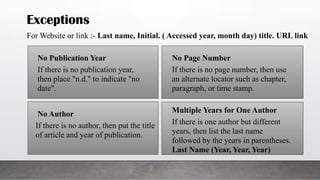 References and Citation Styles | APA Style of referencing | MLA Style ...