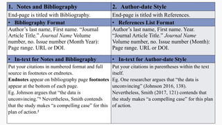 References and Citation Styles | APA Style of referencing | MLA Style ...