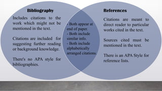 References and Citation Styles | APA Style of referencing | MLA Style ...