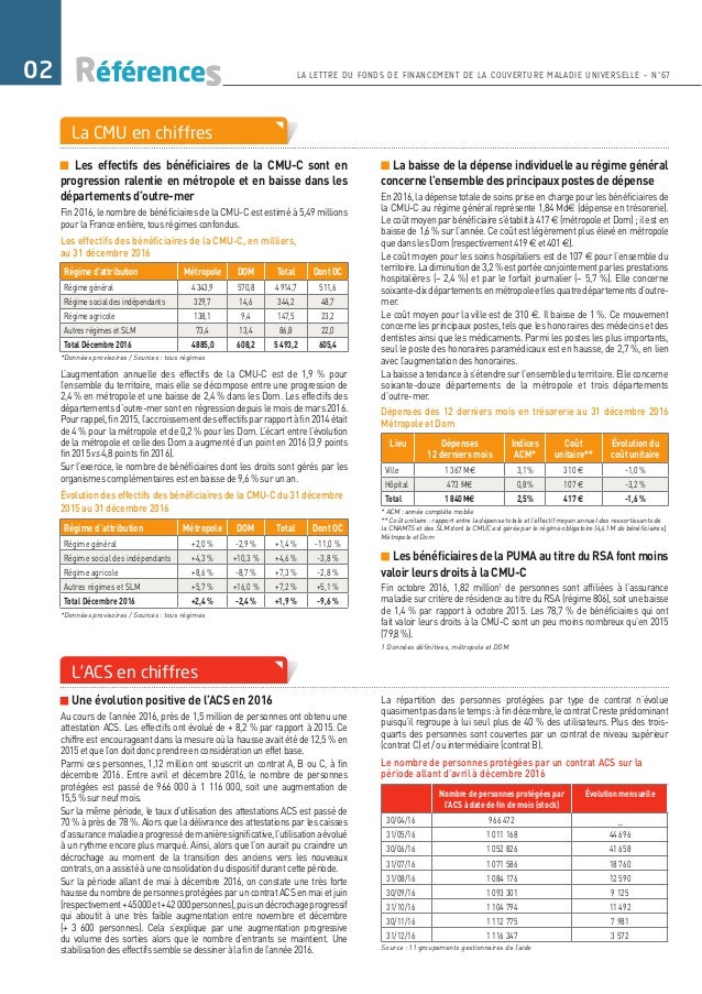 CMU et ACS : hausse des bénéficiaires en 2016