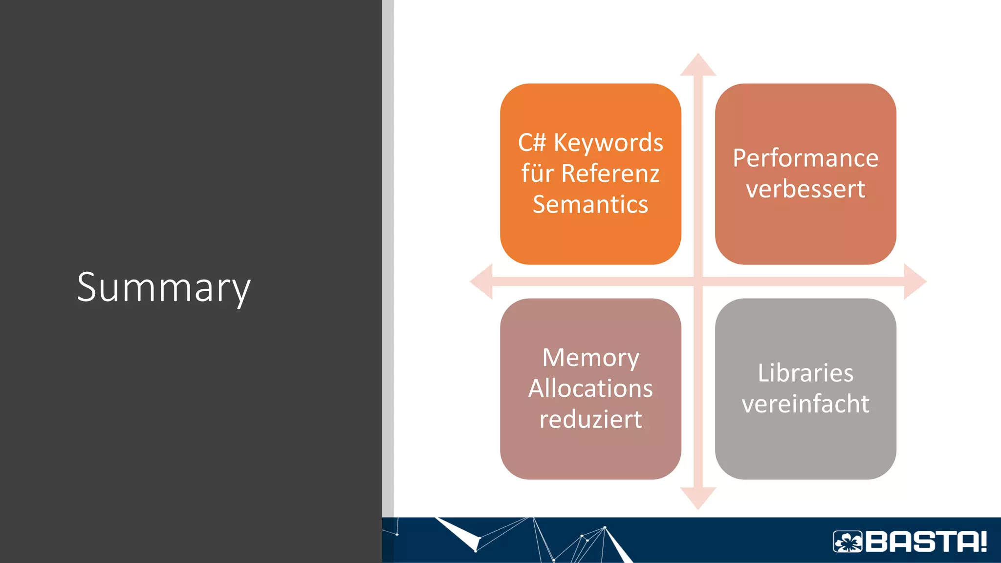 Summary
C# Keywords
für Referenz
Semantics
Performance
verbessert
Memory
Allocations
reduziert
Libraries
vereinfacht
 