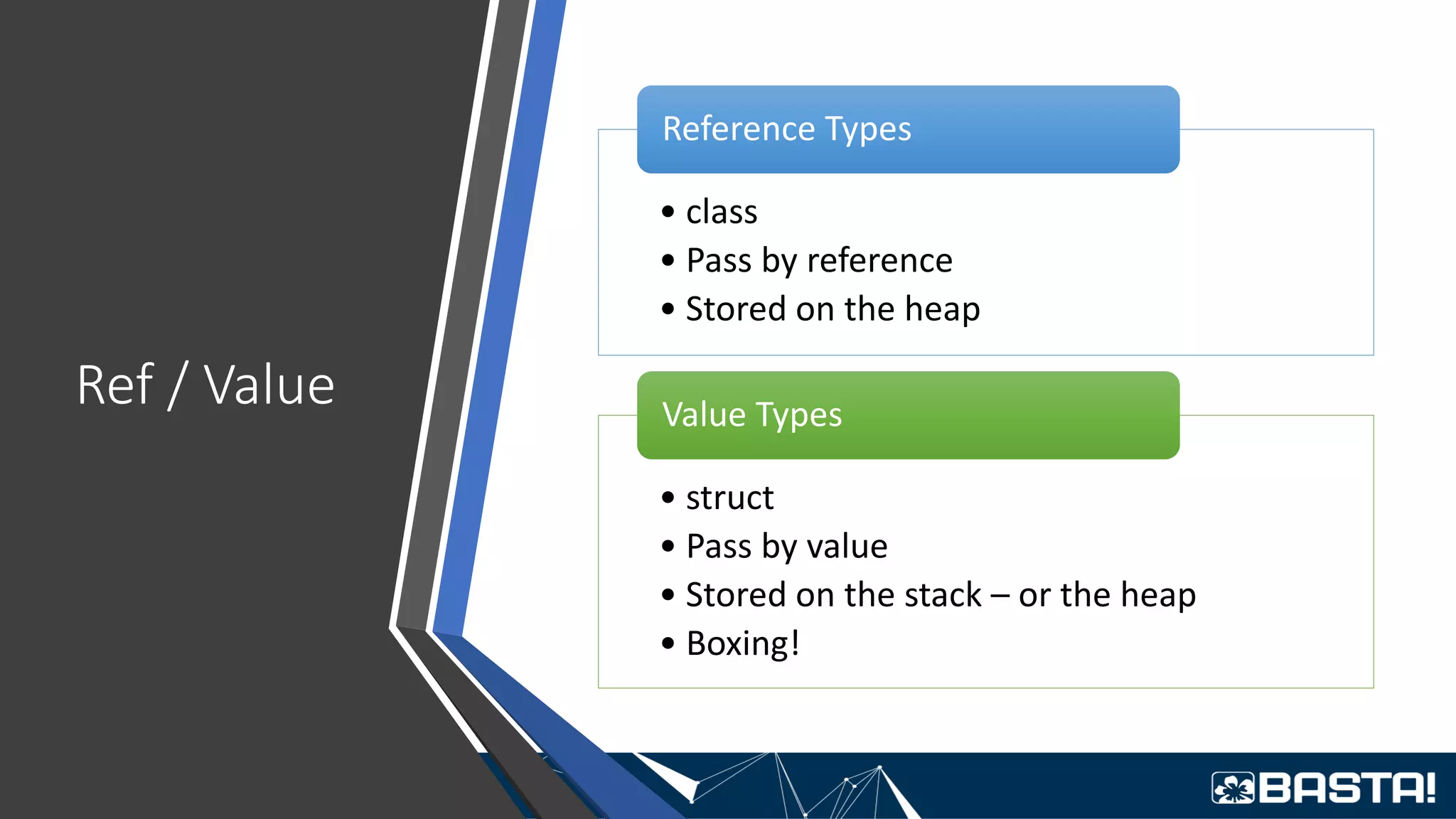 Ref / Value
• class
• Pass by reference
• Stored on the heap
Reference Types
• struct
• Pass by value
• Stored on the stack – or the heap
• Boxing!
Value Types
 