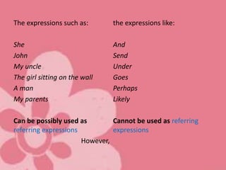 The expressions such as:
She
John
My uncle
The girl sitting on the wall
A man
My parents
Can be possibly used as
referring expressions
However,
the expressions like:
And
Send
Under
Goes
Perhaps
Likely
Cannot be used as referring
expressions
 