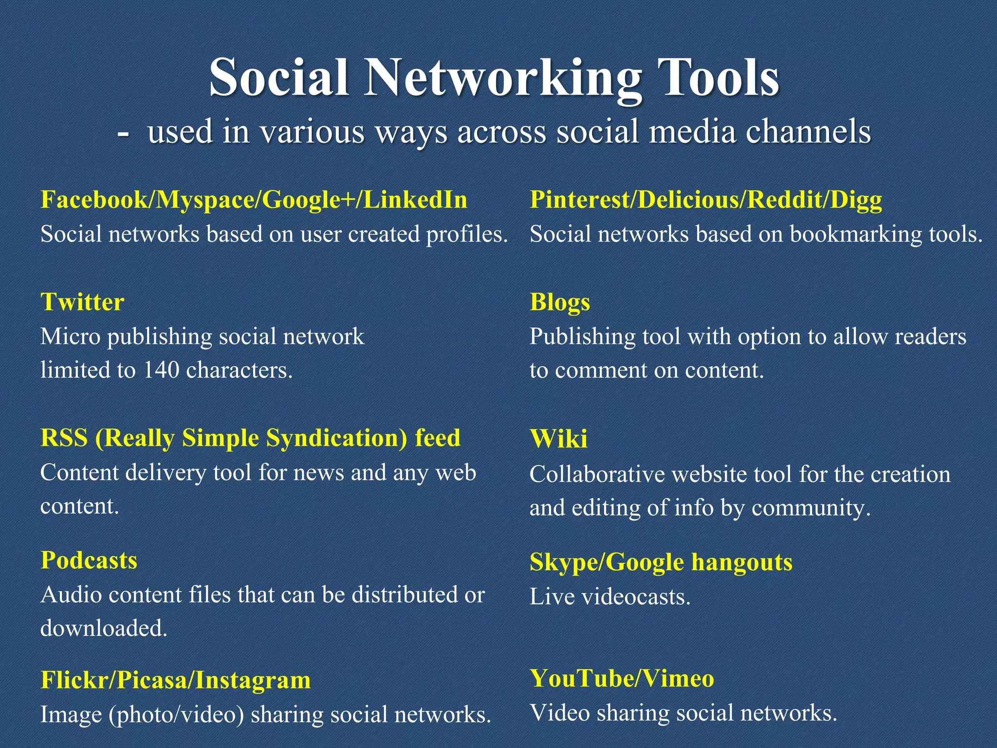 Facebook/Myspace/Google+/LinkedIn
Social networks based on user created profiles.
Twitter
Micro publishing social network
limited to 140 characters.
RSS (Really Simple Syndication) feed
Content delivery tool for news and any web
content.
Podcasts
Audio content files that can be distributed or
downloaded.
Flickr/Picasa/Instagram
Image (photo/video) sharing social networks.
Pinterest/Delicious/Reddit/Digg
Social networks based on bookmarking tools.
Blogs
Publishing tool with option to allow readers
to comment on content.
Wiki
Collaborative website tool for the creation
and editing of info by community.
Skype/Google hangouts
Live videocasts.
YouTube/Vimeo
Video sharing social networks.
Social Networking Tools
- used in various ways across social media channels
 